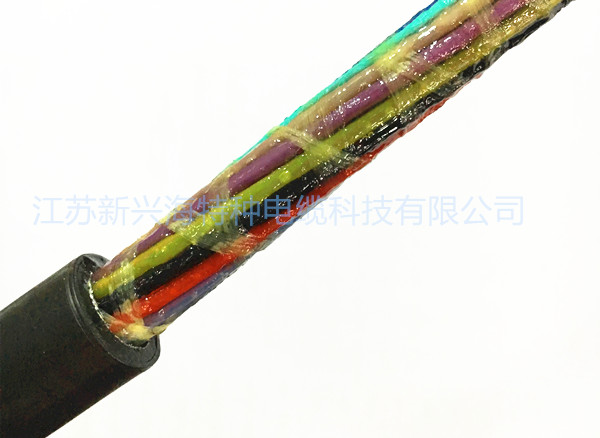阻燃鎧裝光纜，各部門(mén)團(tuán)結(jié)一心，其利斷金。