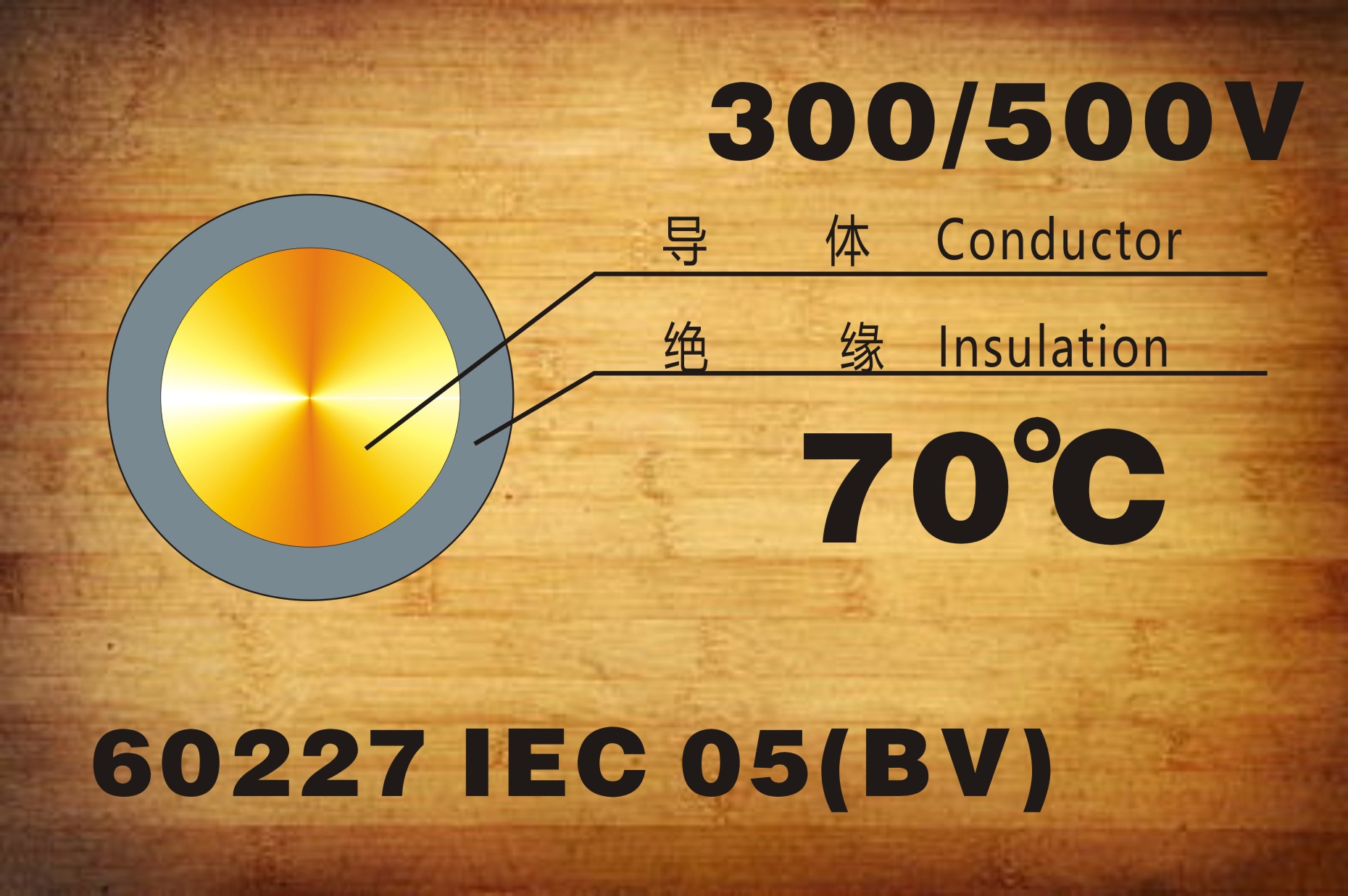 內(nèi)部布線用導(dǎo)體溫度為70℃的單芯實(shí)心導(dǎo)體無護(hù)套電纜